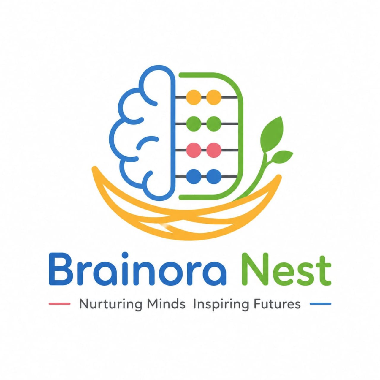 brainoranest.com